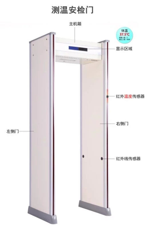 测量温度的安检门、红外测温仪的产品闪光点